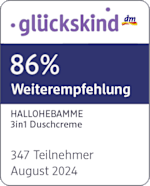 Grafik: glückskind dm 86% Weiterempfehlung HALLOHEBAMME 3in1 Duschcreme 347 Teilnehmer August 2024  