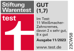 Grafik: Stiftung Warentest test GUT (1,/) Im Test: 11 Weißmacher-Zahncremes, davon 2x sehr gut, 8x gut Ausgabe 11/2023 www.test.de 23CW58