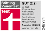 Grafik: Stiftung Warentest test GUT (2,3)  Im Test: 15 gemahlene Filterkaffees, davon 8x gut Ermittelt am Produkt mit MHD: 07/2025 Ausgabe 11/2024 www.test.de 24BY74