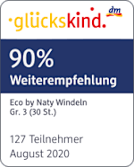 Grafik: glückskind dm 90% Weiterempfehlung Eco by Naty Windeln Gr. 3(30Stk.) 127 Teilnehmer August 2020