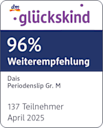 glückskind Testergebnis