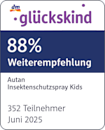 glückskind Testergebnis