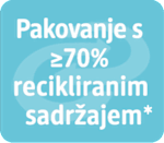 Verpackung größer/gleich 70% Recyclinganteil Grafik