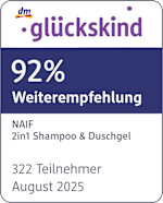 Grafik: dm glückskind 92 % Weiterempfehlung NAIF 2in1 Shampoo & Duschgel 322 Teilnehmer August 2025 