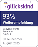 Grafik: dm glückskind 93 % Weiterempfehlung Babylove Pants Premium Größe 7 88 Teilnehmer August 2025