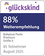 Grafik: dm glückskind 88 % Weiterempfehlung Babylove Pants Premium Größe 6 85 Teilnehmer August 2025 