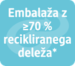 Verpackung größer/gleich 70% Recyclinganteil Grafik
