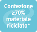 Verpackung größer/gleich 70% Recyclinganteil Grafik
