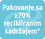 Verpackung größer/gleich 70% Recyclinganteil Grafik