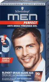 was ist glossing dm at