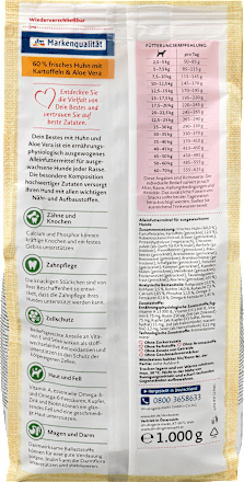Aloe Vera Für Hunde
