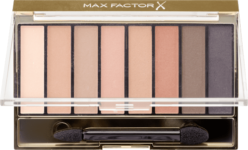 [NEU & LE] Review: Max Factor Masterpiece Nude Palette 03 
