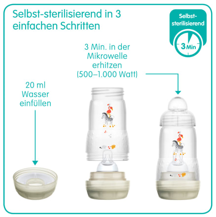 Mam Flaschen Sterilisieren Anleitung